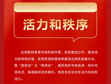 12组“改革热词”背后的知识点 